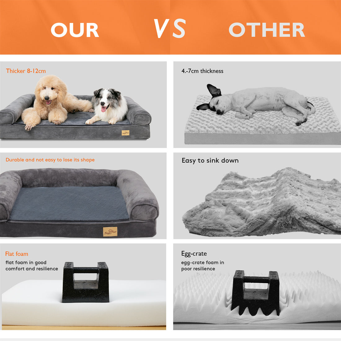 Xx-Large Orthopedic Memory Foam Dog Bed Washable Pet Bolster Mattress Waterproof