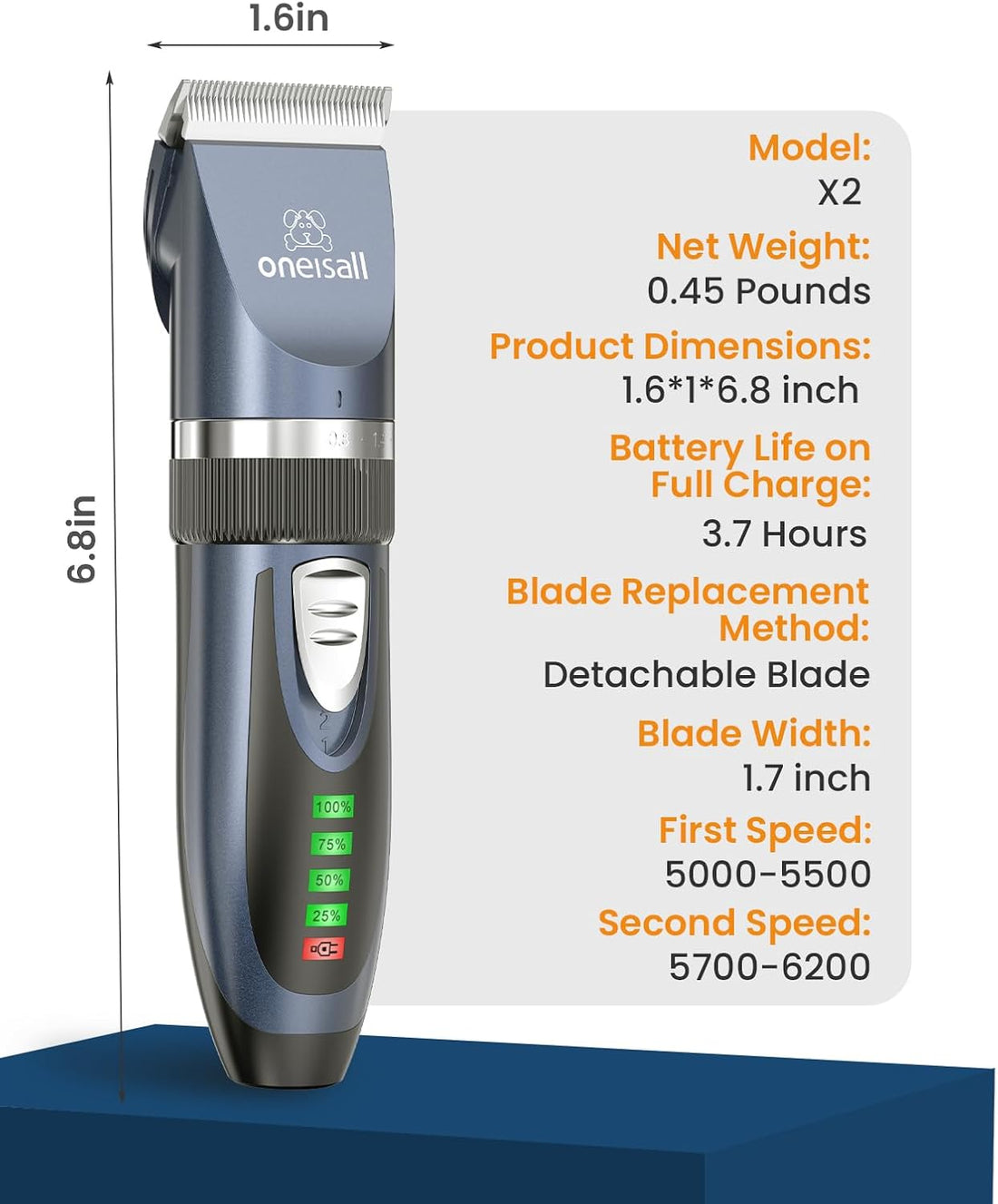 Quiet Cat Clippers for Matted & Long Hair – 2-Speed Cordless Pet Grooming Kit Blue
