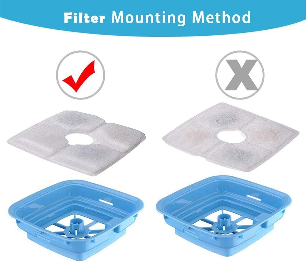 8-Pack Cat Water Fountain Filters – Replacement Filters for 84oz/2.5L Automatic Pet Fountains