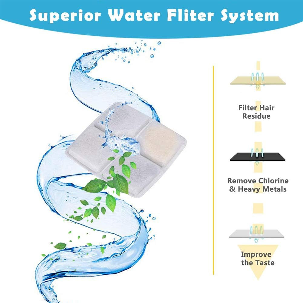 8-Pack Cat Water Fountain Filters – Replacement Filters for 84oz/2.5L Automatic Pet Fountains